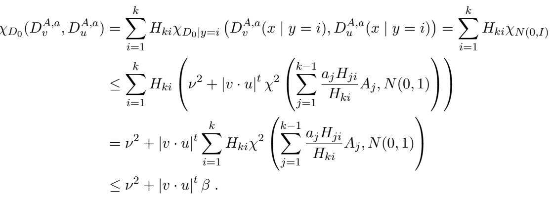 Equation bounding the chi-squared divergence between the mixture distribution and a Gaussian.