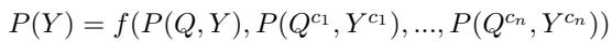 Equation 2 showing the probability aggregation function.