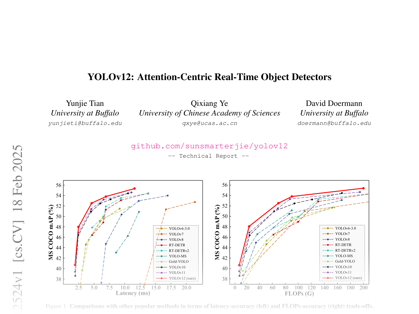 [YOLOv12: Attention-Centric Real-Time Object Detectors 🔗](https://arxiv.org/abs/2502.12524)