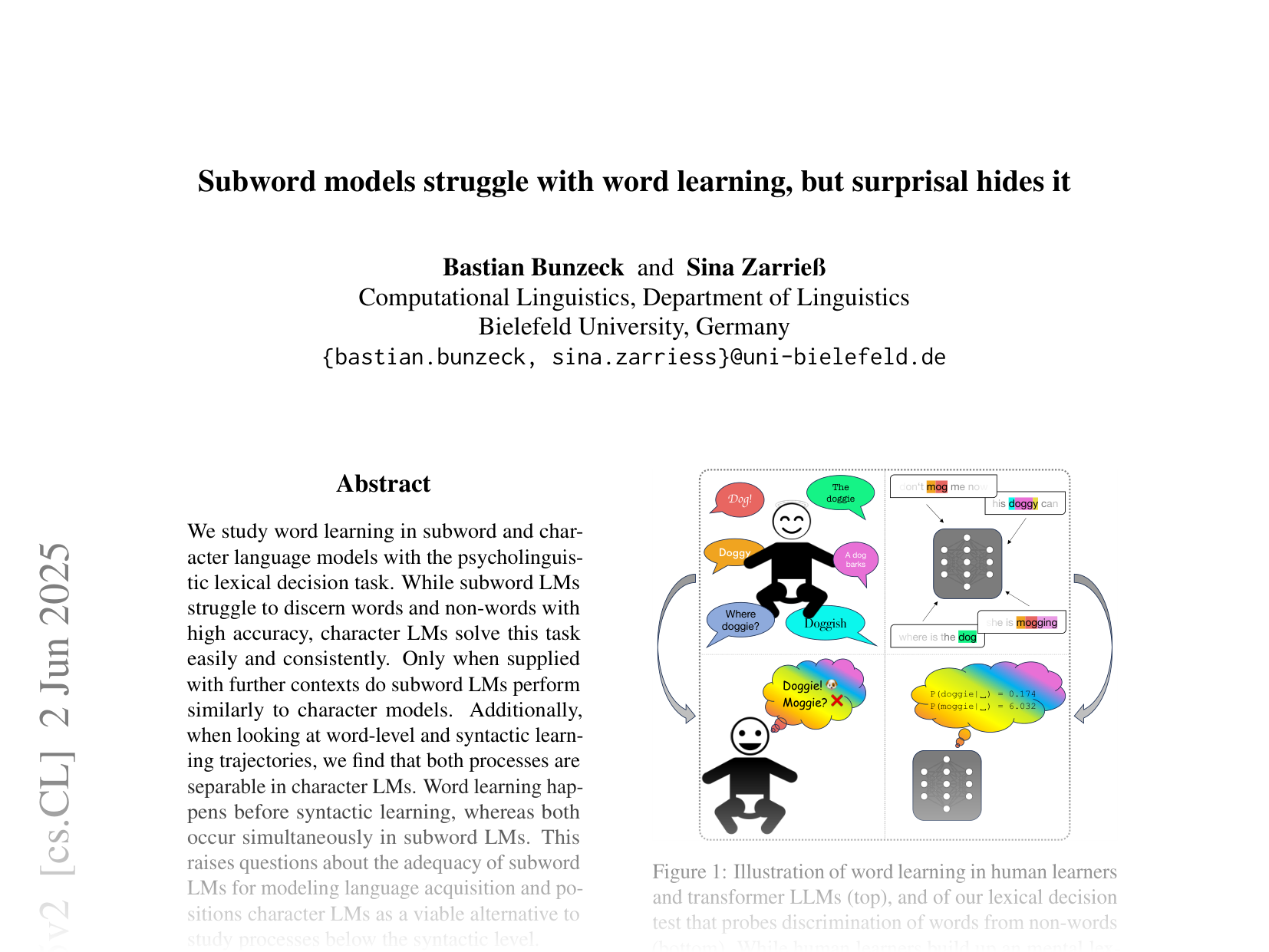 [Subword models struggle with word learning, but surprisal hides it 🔗](https://arxiv.org/abs/2502.12835)