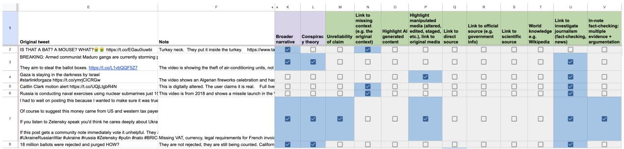 Figure 8: Our annotation setup.
