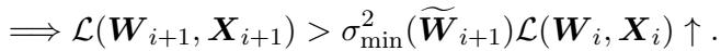 Equation showing that the error of layer i+1 is strictly greater than a factor of the error of layer i.