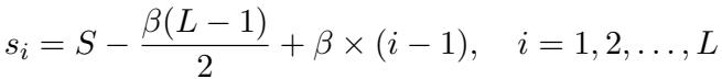 Equation for calculating layer-wise sparsity using an arithmetic progression.