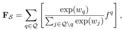 Equation for multimodal scene fusion.