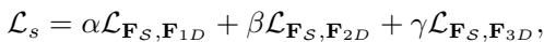 Equation for scene-level loss function aligning dimensionality encoders.