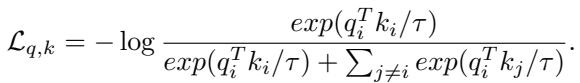 Equation for contrastive loss function.