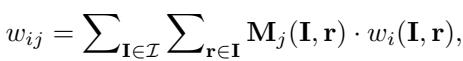 Equation for aggregating weights across all images.