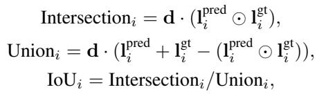 Equation for weighted Intersection over Union.