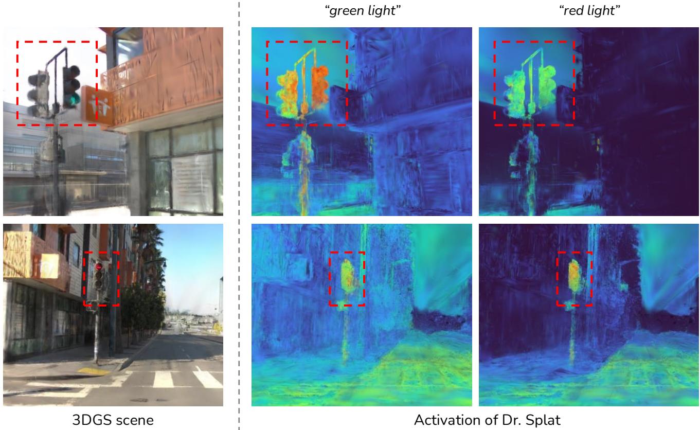 Visualization of localization by attribute (Green vs Red light).