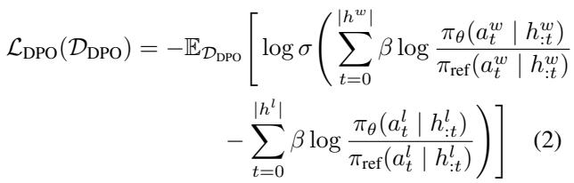 Equation for Direct Preference Optimization loss.
