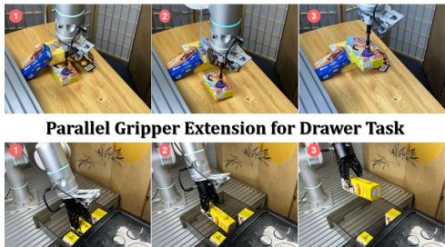Figure 9: FetchBot extending to tabletop suction tasks and drawer fetching tasks.