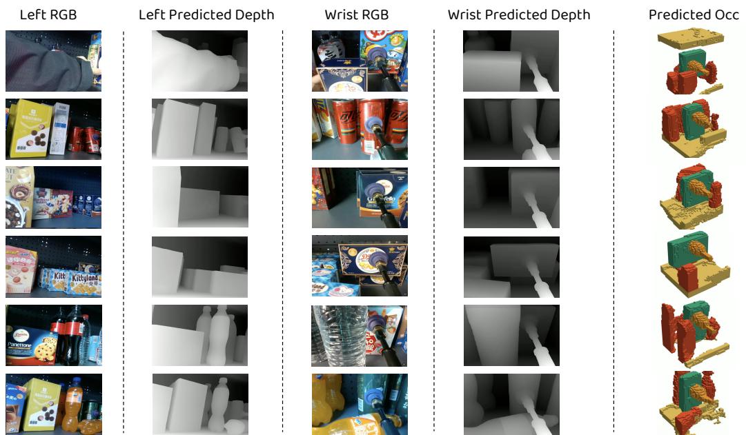 Figure 13: Real-world occupancy reconstruction handling varying shapes and materials.
