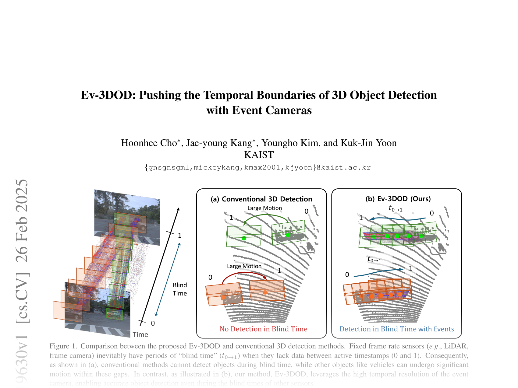 [Ev-3DOD: Pushing the Temporal Boundaries of 3D Object Detection with Event Cameras 🔗](https://arxiv.org/abs/2502.19630)