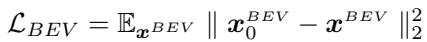 BEV Consistency Loss Equation