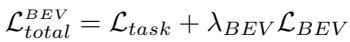 Total BEV Model Loss Equation