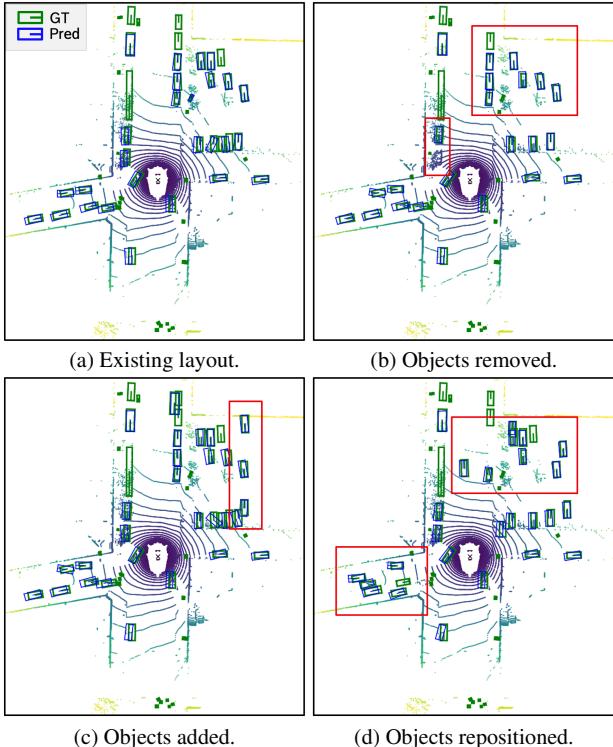 BEV feature maps generated from pure noise conditioned on user-defined layouts. Objects can be removed, added, or repositioned.