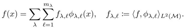 Function decomposition into eigenfunctions.