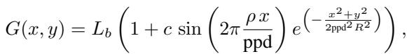 Equation for Gabor patch generation.