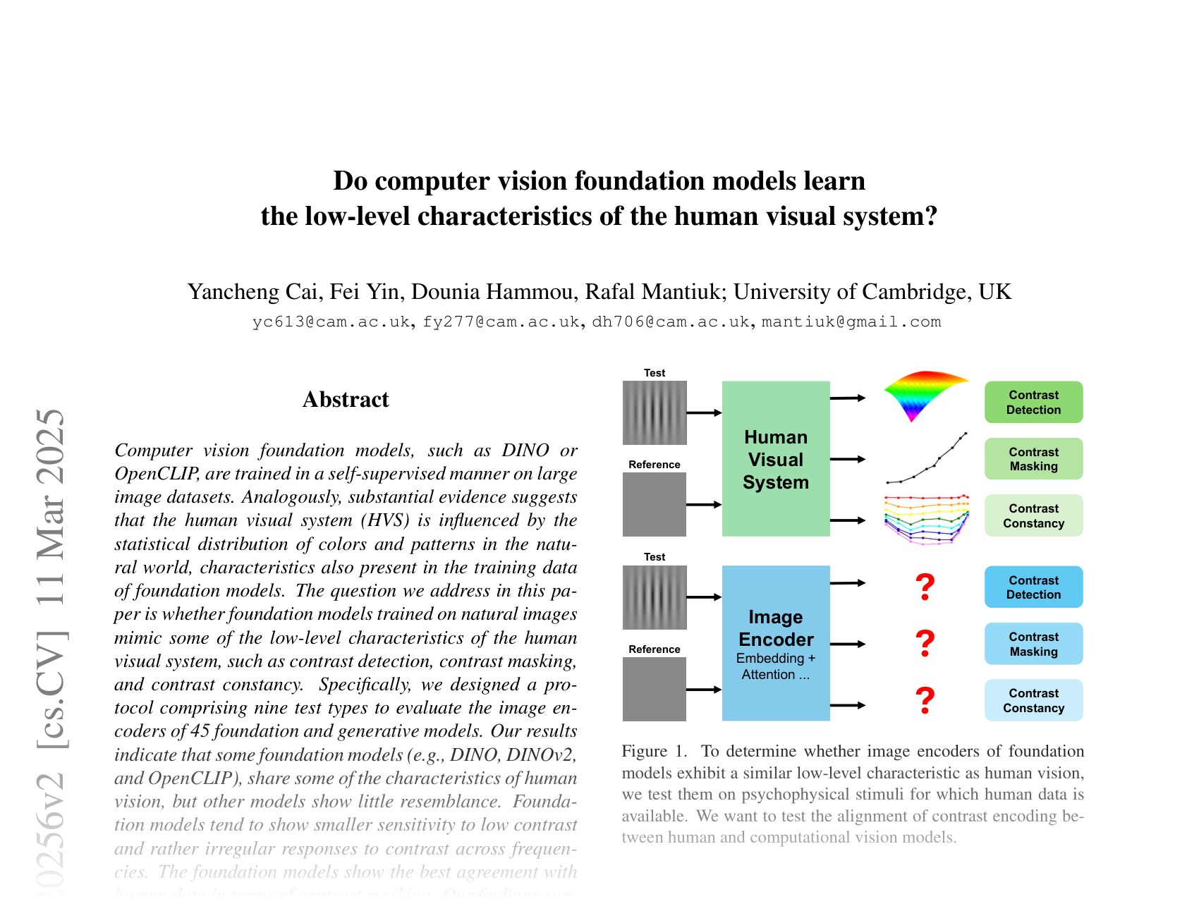 [Do computer vision foundation models learn the low-level characteristics of the human visual system? 🔗](https://arxiv.org/abs/2502.20256)