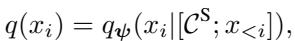 Equation for draft distribution