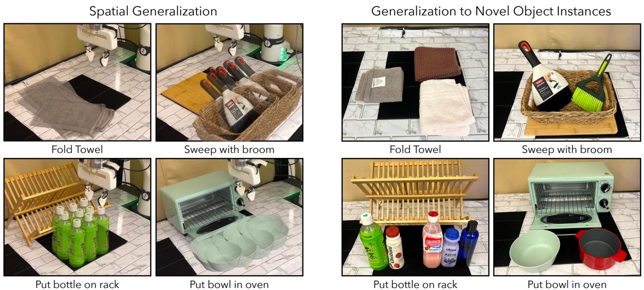 Illustration of objects used. Left: Training objects. Right: Novel test objects.