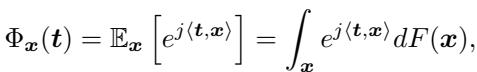 Equation defining the Characteristic Function as an expectation of a complex exponential.