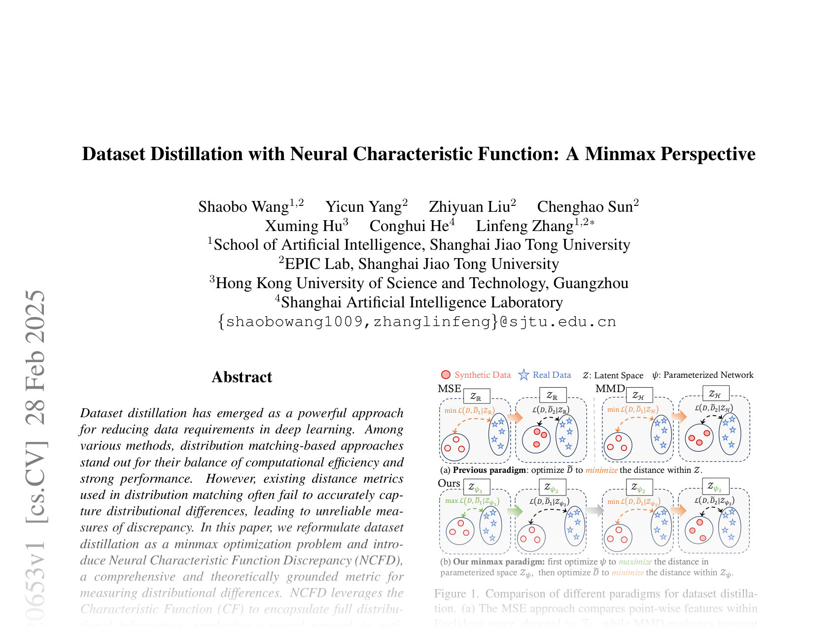 [Dataset Distillation with Neural Characteristic Function: A Minmax Perspective 🔗](https://arxiv.org/abs/2502.20653)