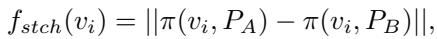Equation for the stitching optimization function.