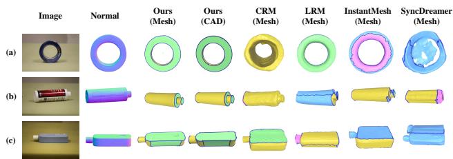 Figure 7. Reconstruction results from real images.