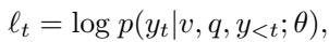 Equation 2