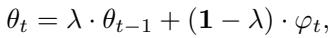 Equation for Dynamic Momentum update.