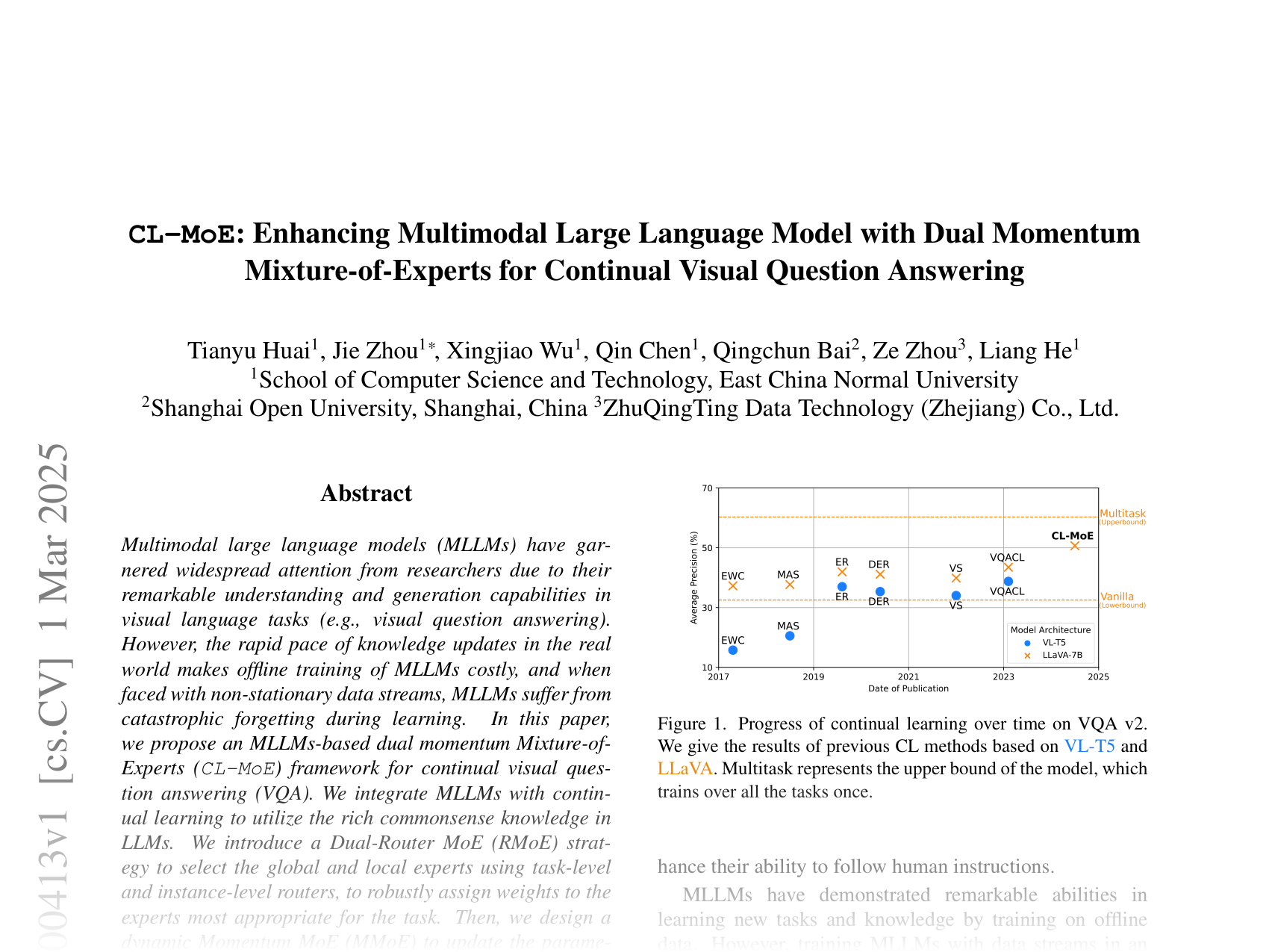 [CL-MoE: Enhancing Multimodal Large Language Model with Dual Momentum Mixture-of-Experts for Continual Visual Question Answering 🔗](https://arxiv.org/abs/2503.00413)