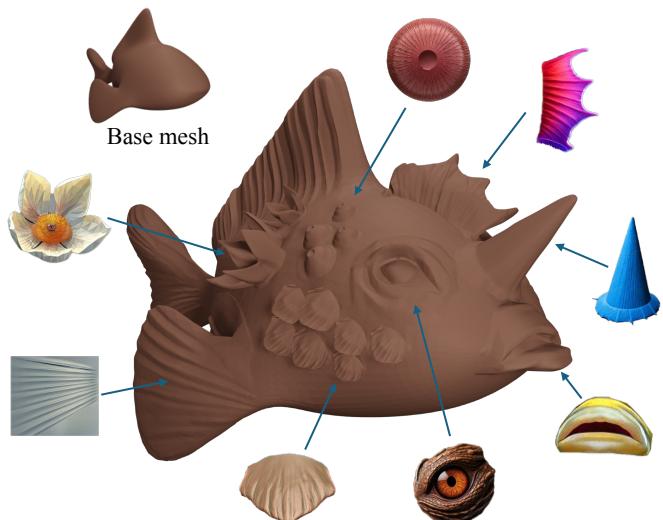 Figure 1. We introduce GenVDM, a method that can generate a highly detailed Vector Displacement Map (VDM) from a single input image. The generated VDMs can be directly applied to mesh surfaces to create intricate geometric details.