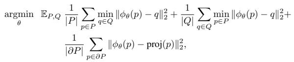 Loss Function Equation