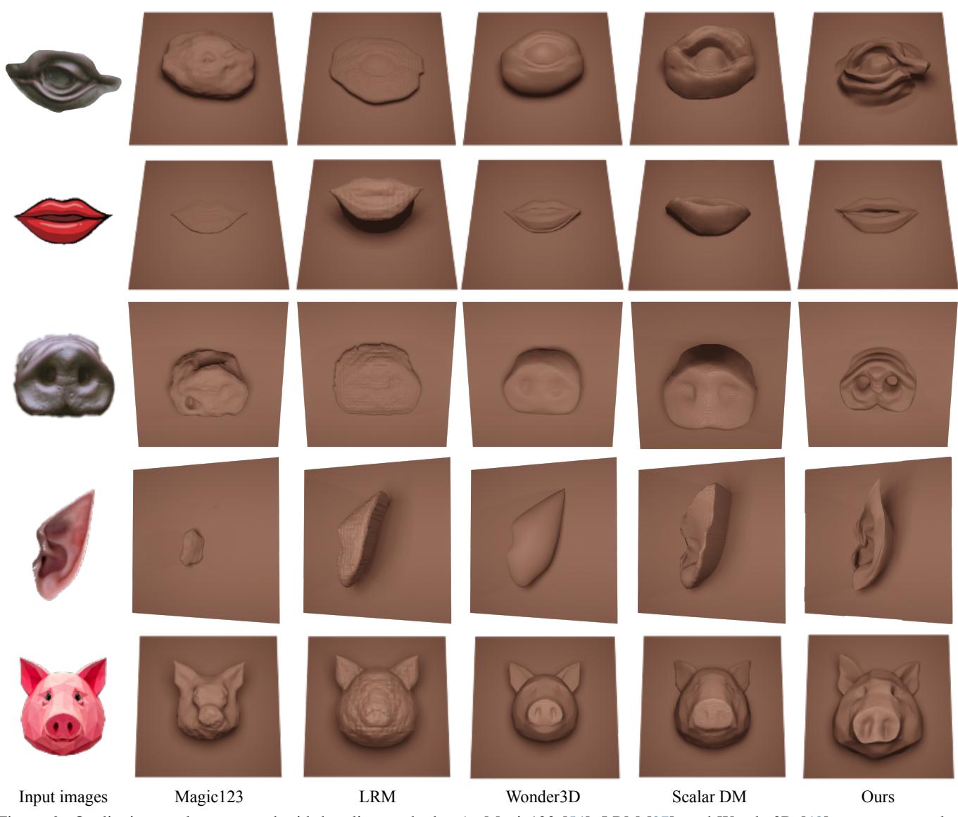 Figure 6. Qualitative results compared with baseline methods.