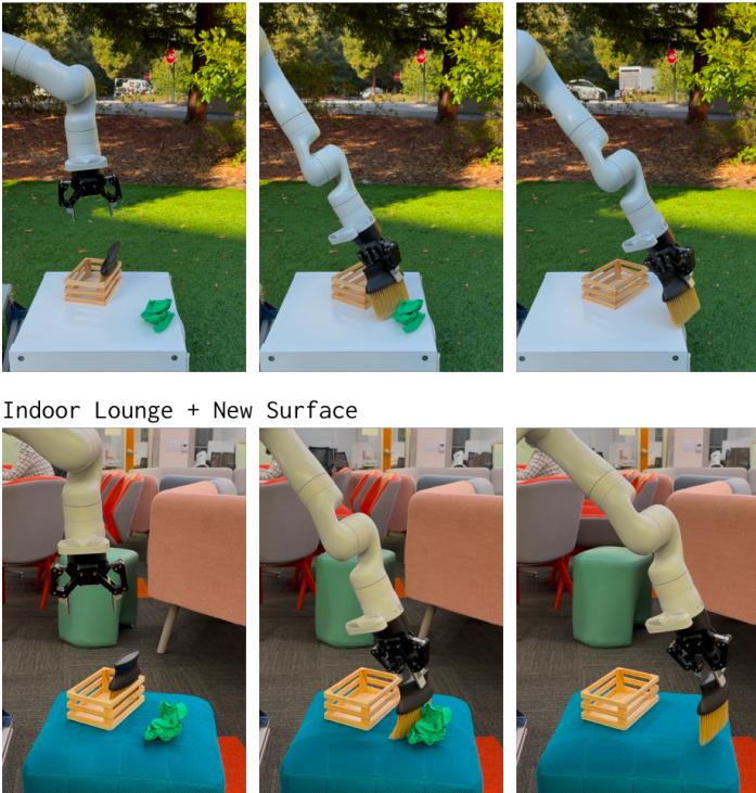 Out-of-distribution evaluation scenes.