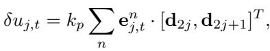 Equation for the control law calculating servo adjustments based on shape error.