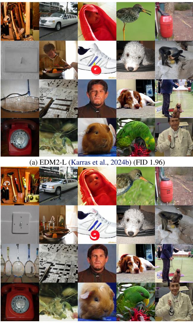 Samples on ImageNet 512x512 comparing EDM2-L and DDO.