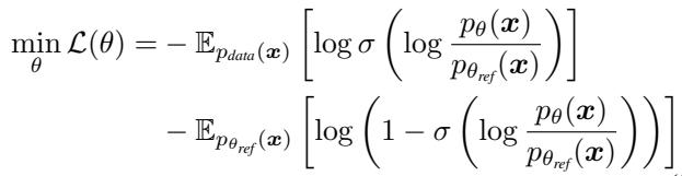 The DDO objective function utilizing the implicit discriminator.