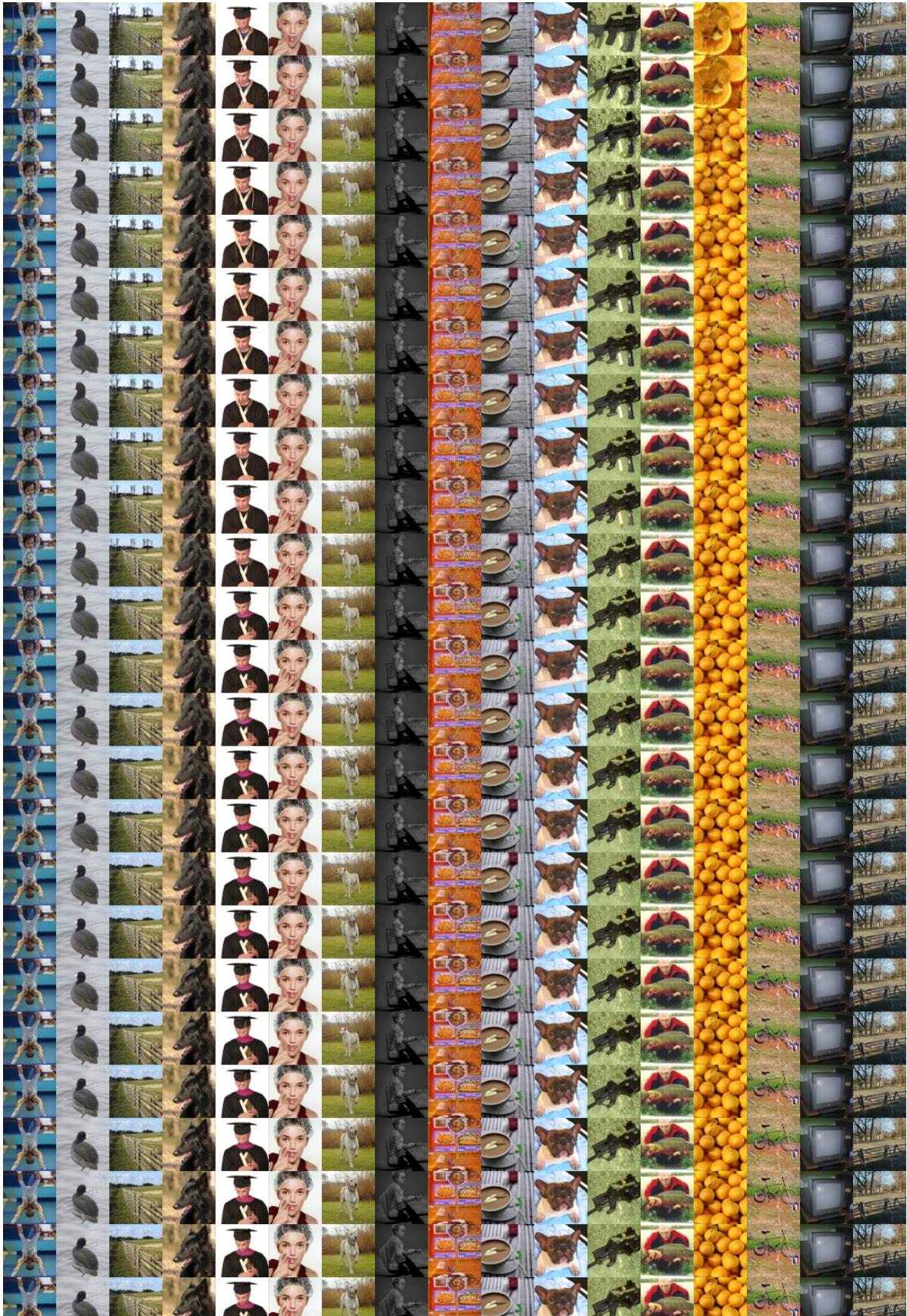 Illustration of the multi-round refinement process on EDM2-S.