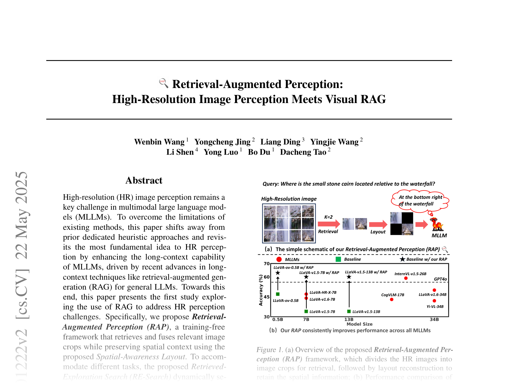 [Retrieval-Augmented Perception: High-Resolution Image Perception Meets Visual RAG 🔗](https://arxiv.org/abs/2503.01222)