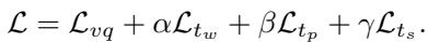 The total loss function combining VQ loss and semantic alignment losses.