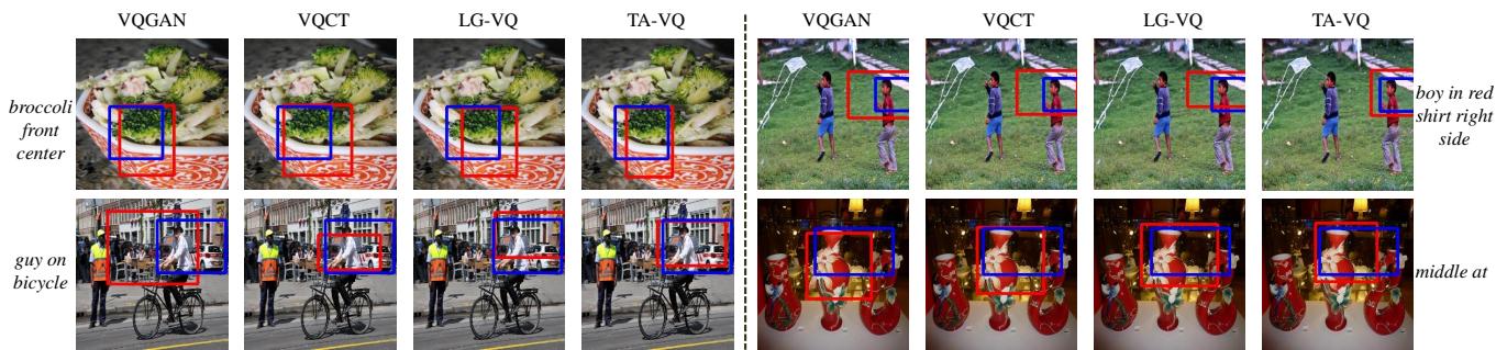 Visualizations for visual grounding.
