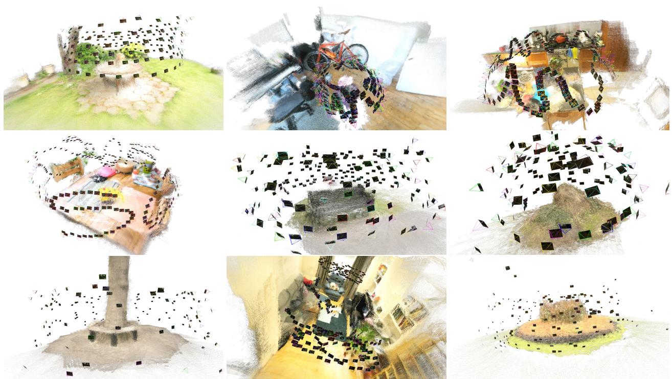 Figure 6: Qualitative example of MUSt3R reconstructions of MIP-360 [5].