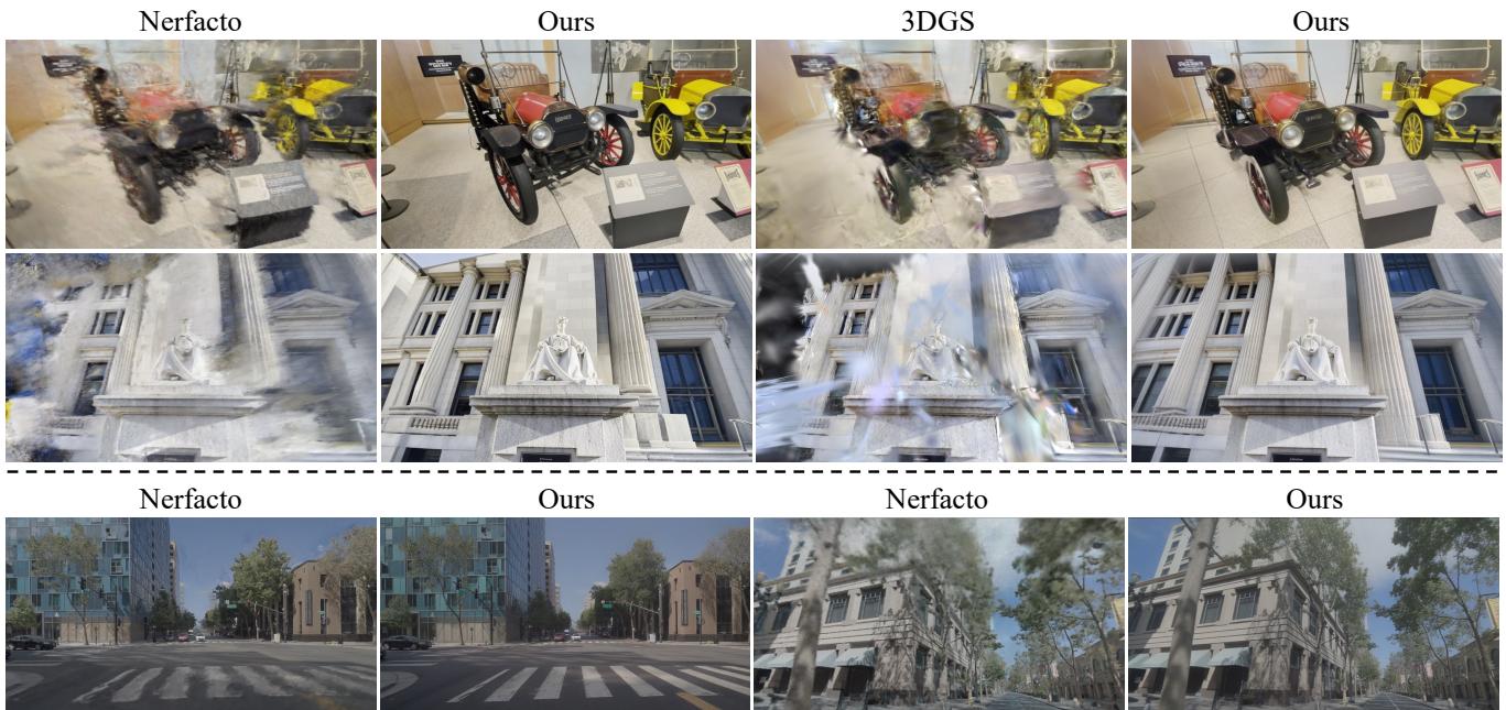 Comparison of DIFIX3D+ against Nerfacto and 3DGS on interior and exterior scenes. Top row shows vintage cars, middle shows architecture, bottom shows urban streets. DIFIX3D+ provides significantly sharper results.