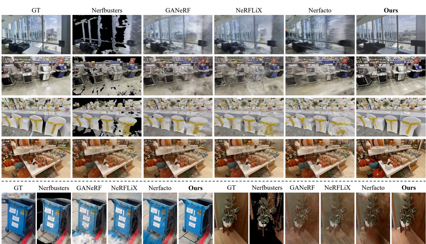 Comparison on in-the-wild scenes showing DIFIX3D+ correcting artifacts better than Nerfbusters and GANeRF.