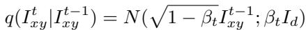 Equation 1: The forward process for denoising, modeling the degradation along the Z-axis.