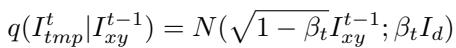 Equation 2: The forward process for Super-Resolution, modeling the relationship between high-res XY planes and low-res XZ/YZ planes.