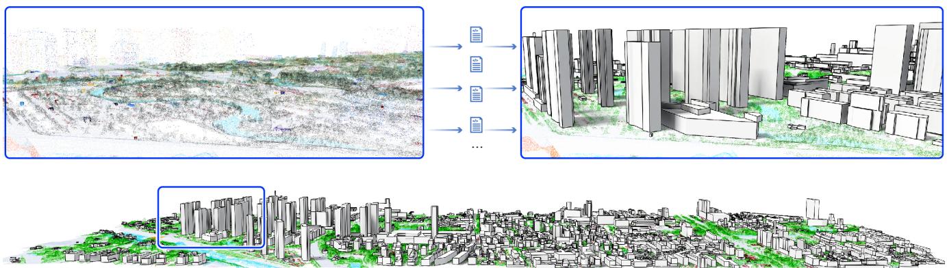Figure 1: ArcPro takes extremely sparse point clouds (left) and transforms them into clean, lightweight architectural meshes (right).