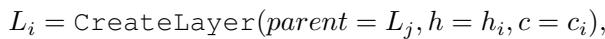 Equation for CreateLayer
